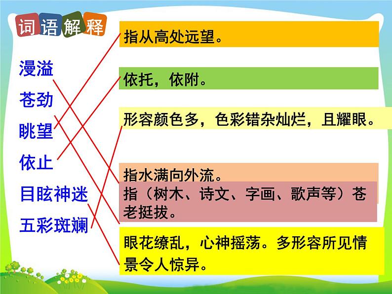 第20课《一滴水经过丽江》课件（共29张PPT）2021—2022学年部编版语文八年级下册第7页