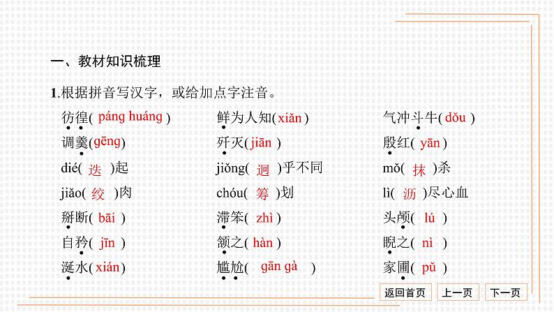 部编版七年级语文下册----.专项检测卷(一)课件PPT第2页