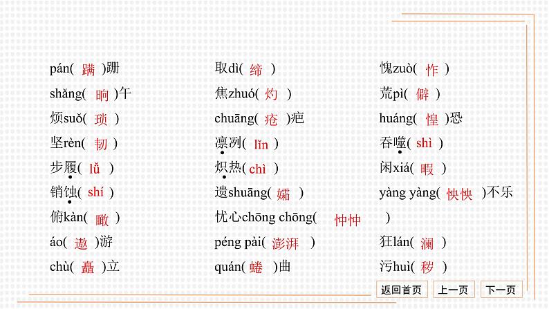 部编版七年级语文下册----.专项检测卷(一)课件PPT第3页