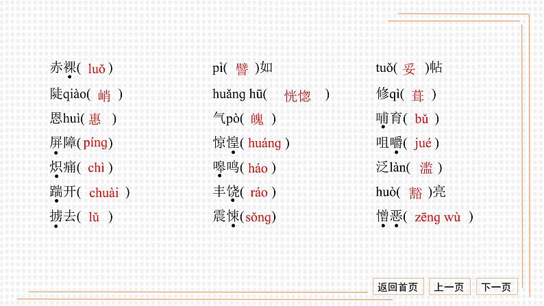 部编版七年级语文下册----.专项检测卷(一)课件PPT第5页
