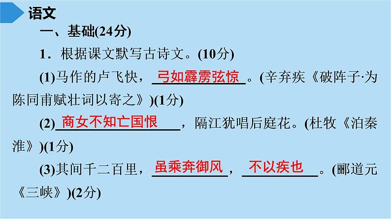 中考语文复习要点专项训练题课件（基础+课内文言文阅读题）02