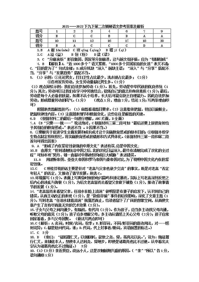 四川省自贡市富顺第二中学2021—2022学年九年级下学期语文第二次调研试题（有答案）01