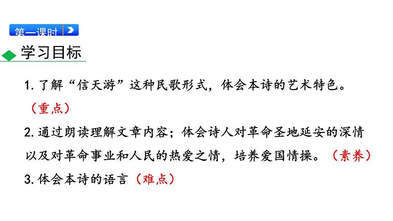 2回延安 - 副本课件PPT第2页