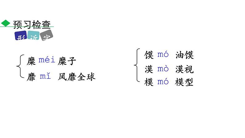 2回延安 - 副本课件PPT第8页