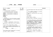 语文八年级下册10 小石潭记教学设计