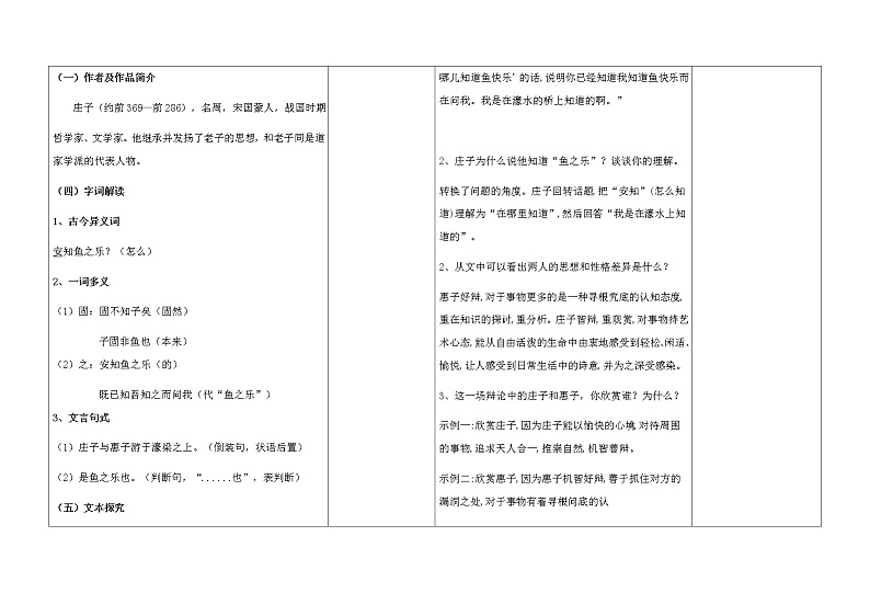 庄子与惠子游于濠梁之上教案02