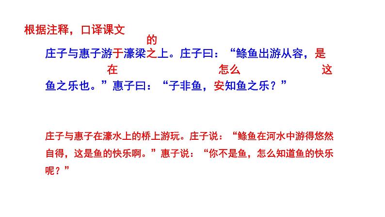 部编版八年级语文下册----《 庄子与惠子游于濠梁之上》课件06
