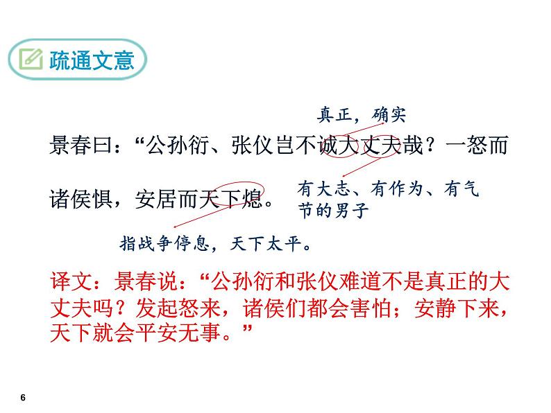 2022-2023学年人教部编版语文八年级上册 第六单元 23孟子三章——富贵不能淫 课件第6页