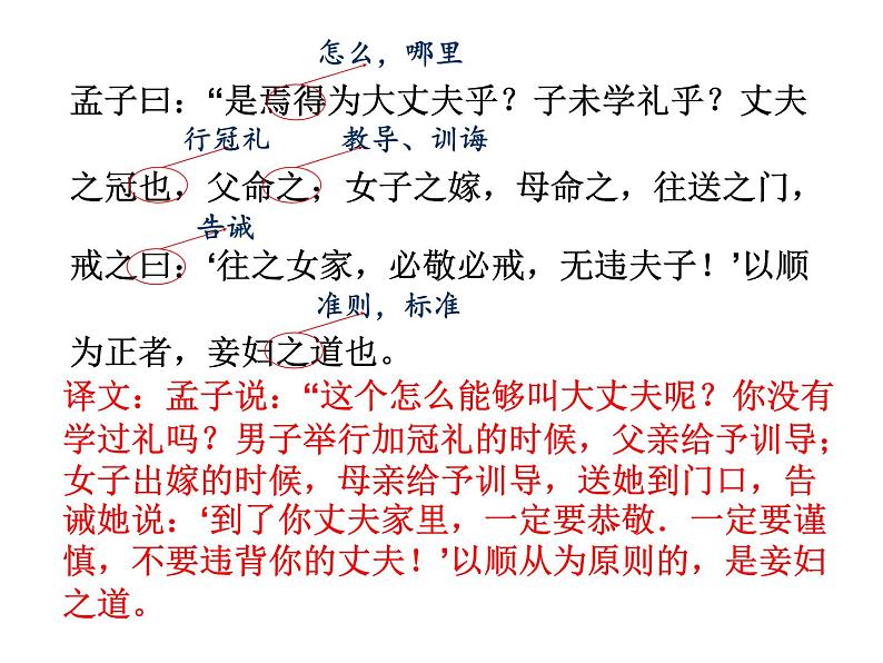 2022-2023学年人教部编版语文八年级上册 第六单元 23孟子三章——富贵不能淫 课件07