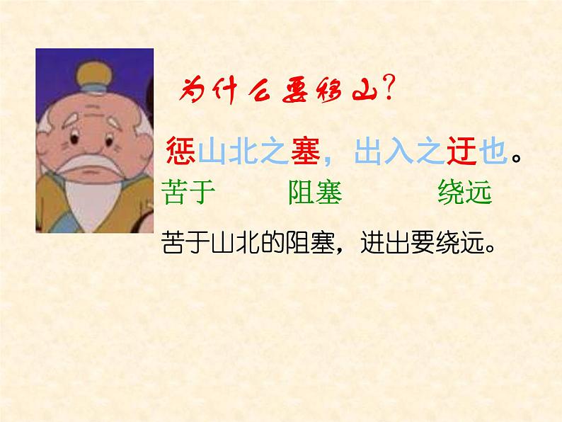 2022-2023学年人教部编版语文八年级上册 第六单元 24愚公移山 课件06