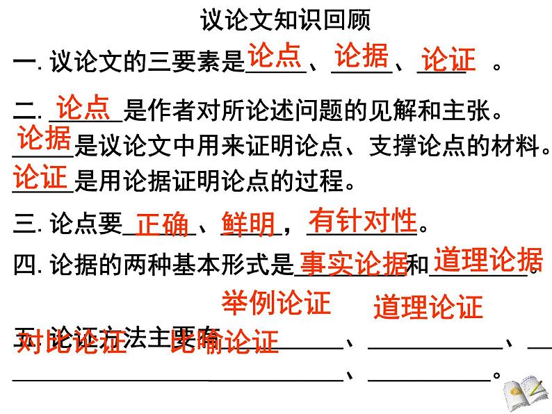 第19课《怀疑与学问》课件（共28张PPT）2021—2022学年部编版语文九年级上册第1页