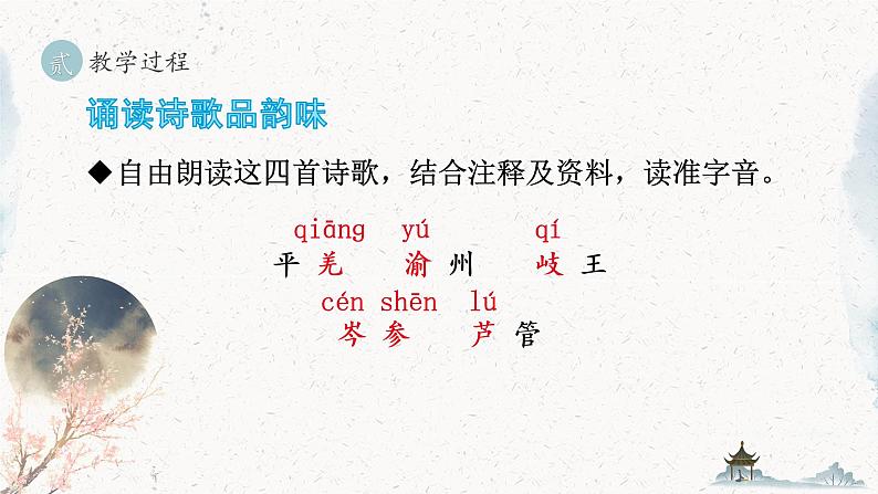 1课外古诗词诵读第6页