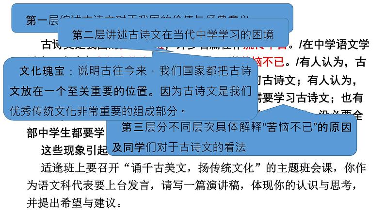 作文审题之审出材料的内涵与逻辑——古诗文的传承课件2022年中考语文一轮复习第4页