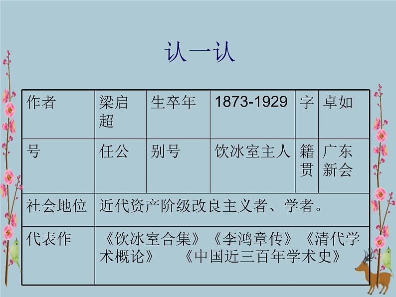 16《最苦与最乐》教学课件第3页