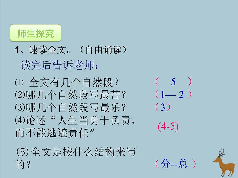 16《最苦与最乐》教学课件第8页