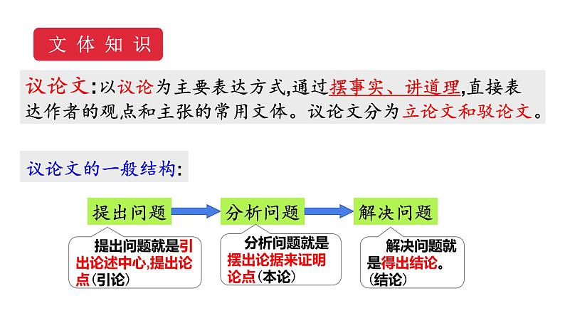 《最苦与最乐》课件1部编版七年级下册第5页