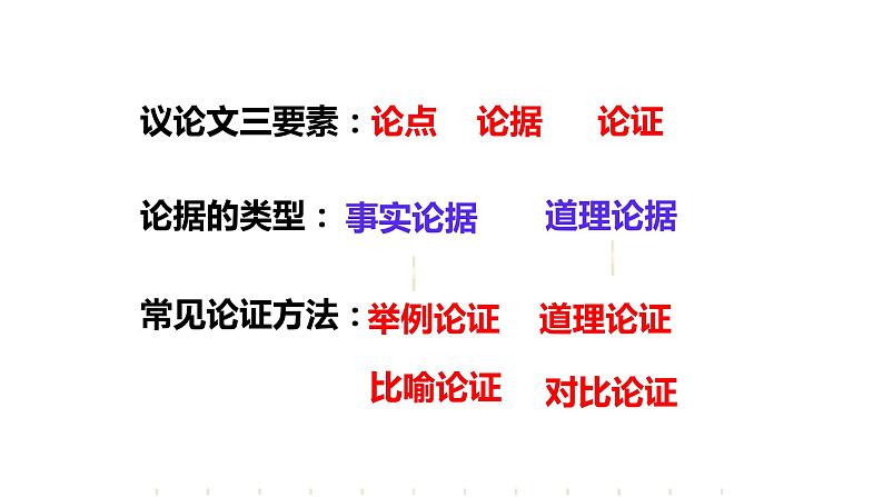 《最苦与最乐》课件1部编版七年级下册第6页