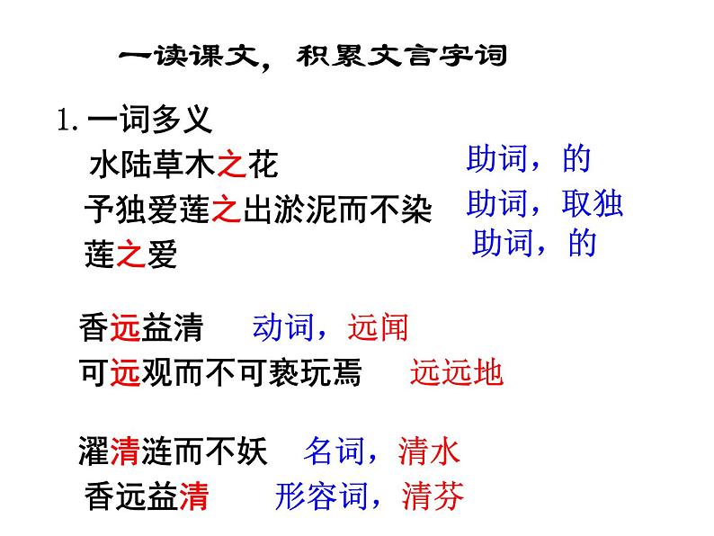 《爱莲说》课件3部编版七年级下册语文第7页