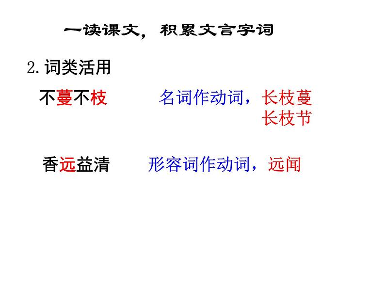 《爱莲说》课件3部编版七年级下册语文第8页