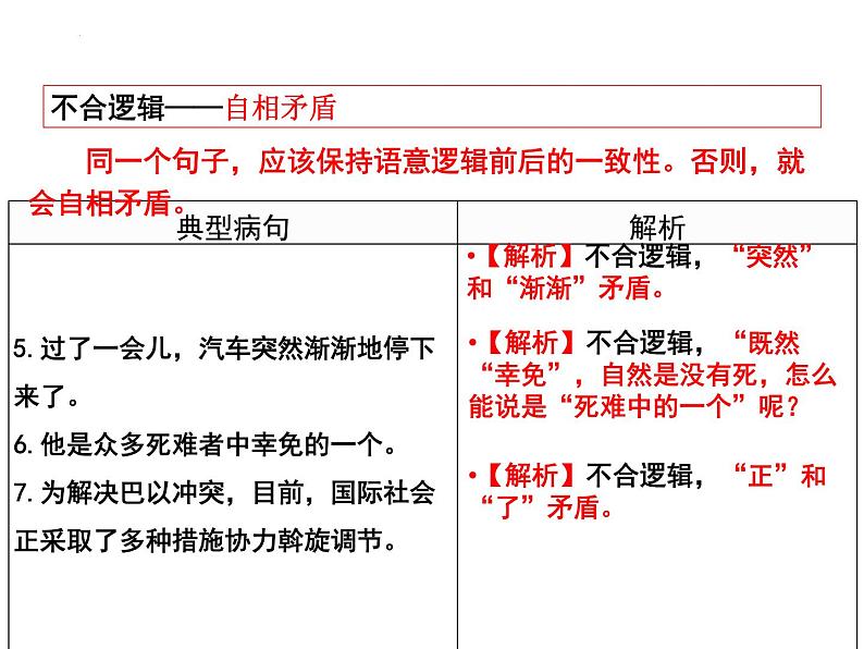 2022年中考语文一轮复习备考：病句辨析之结构混乱和不合逻辑  课件（共34张）06