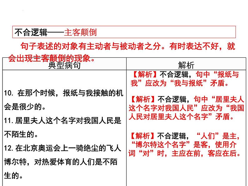 2022年中考语文一轮复习备考：病句辨析之结构混乱和不合逻辑  课件（共34张）08