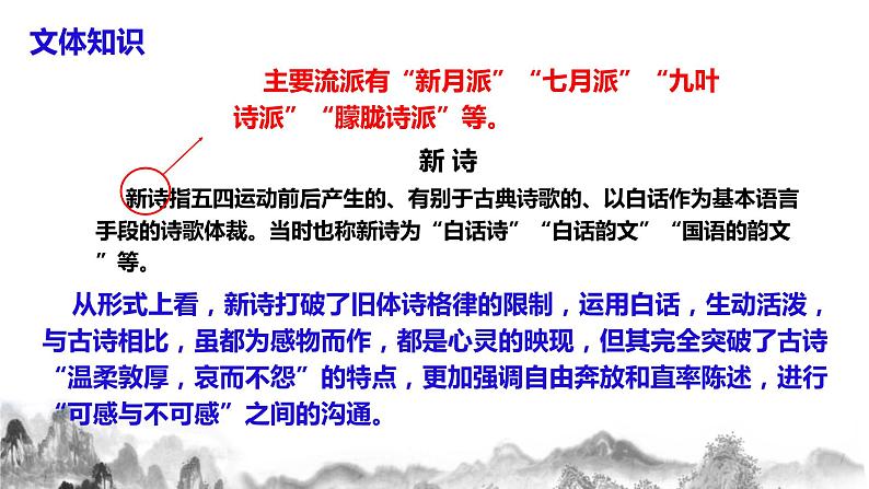 第3课《我爱这土地》课件+教学设计07