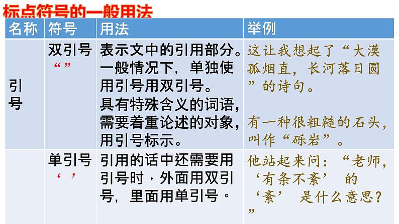 2022年中考语文二轮专题复习：标点符号（共30张PPT）第8页