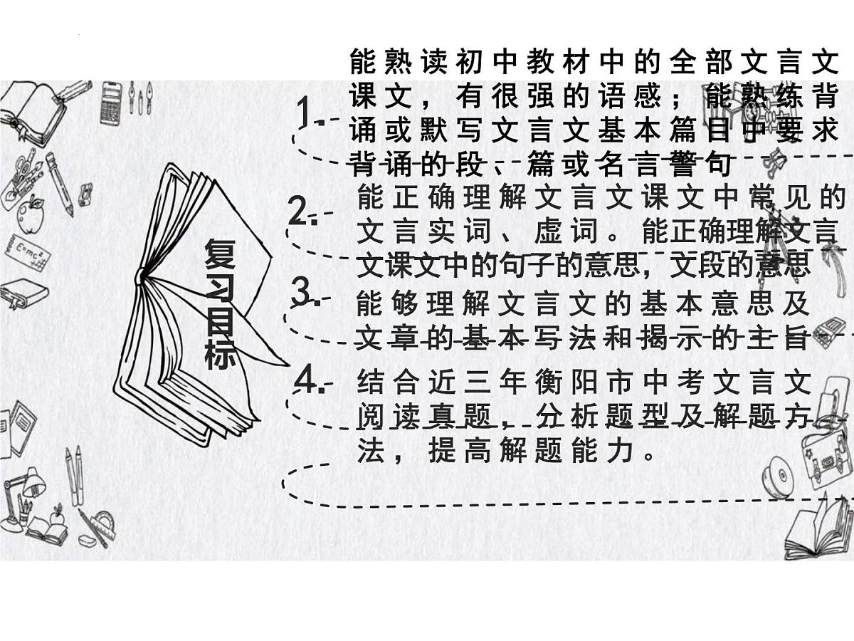 文言文阅读   课件  2022年中考语文二轮复习第2页
