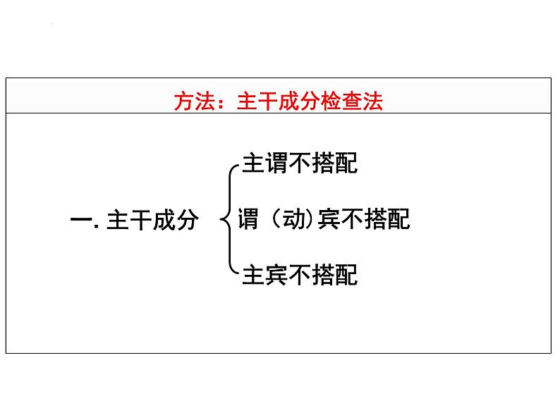 病句辨析之搭配不当   课件   2022年中考语文一轮复习第4页