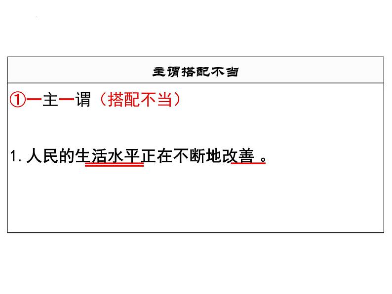 病句辨析之搭配不当   课件   2022年中考语文一轮复习第5页