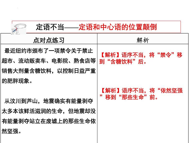 2022年中考语文一轮复习-病句辨析之语序不当课件（共32张）第5页
