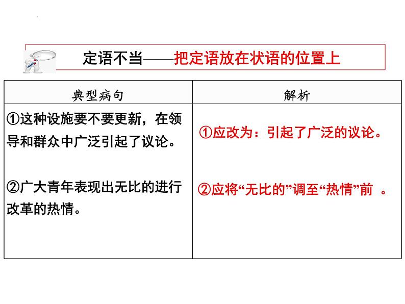 2022年中考语文一轮复习-病句辨析之语序不当课件（共32张）第7页