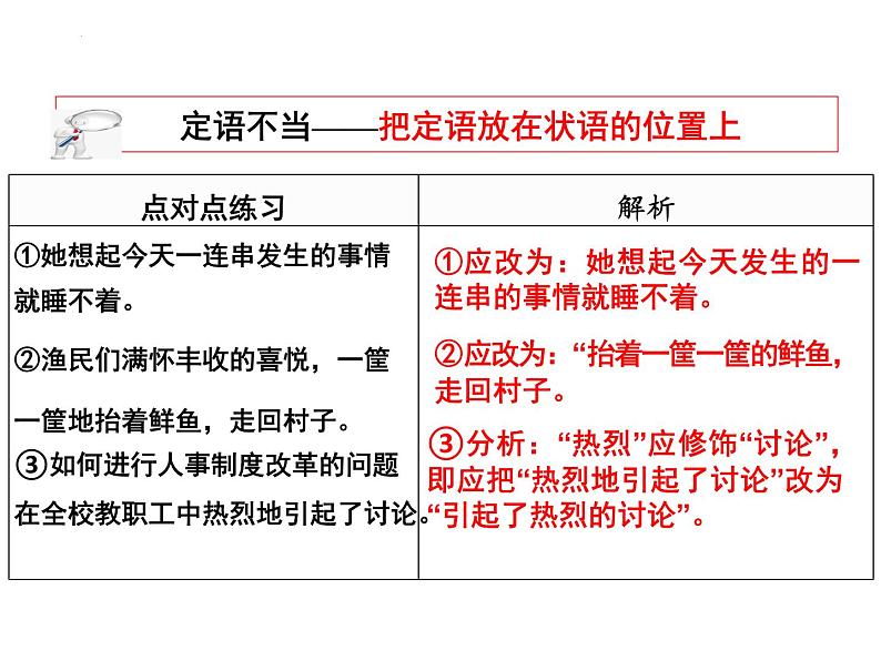 2022年中考语文一轮复习-病句辨析之语序不当课件（共32张）第8页