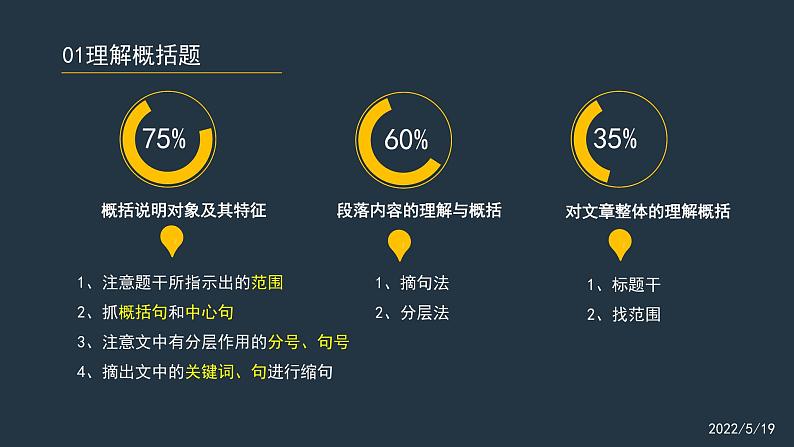 2022年中考语文专题复习-说明文阅读课件（共47页）07