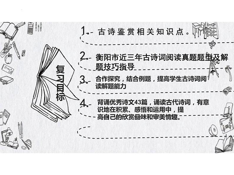 古诗词鉴赏  课件  2022年中考语文二轮复习第2页