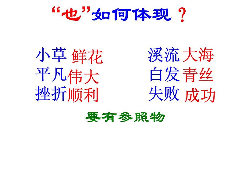 2022年中考语文专题复习-作文半命题补题及命题审题课件（共84页）07