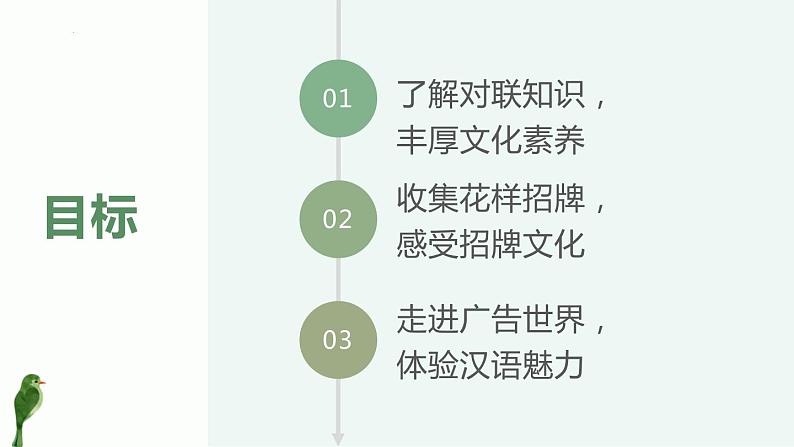 第六单元综合性学习《我的语文生活》课件（29张PPT）2021-2022学年部编版语文七年级下册03