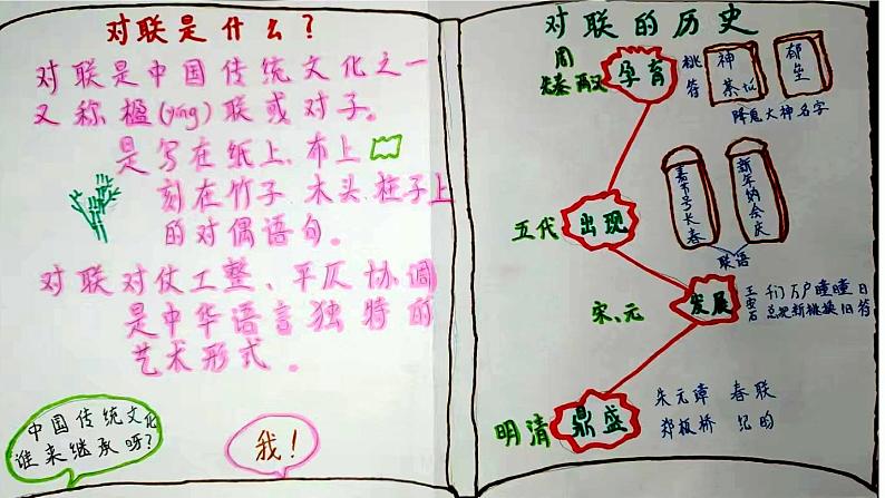 第六单元综合性学习《我的语文生活》课件（29张PPT）2021-2022学年部编版语文七年级下册06