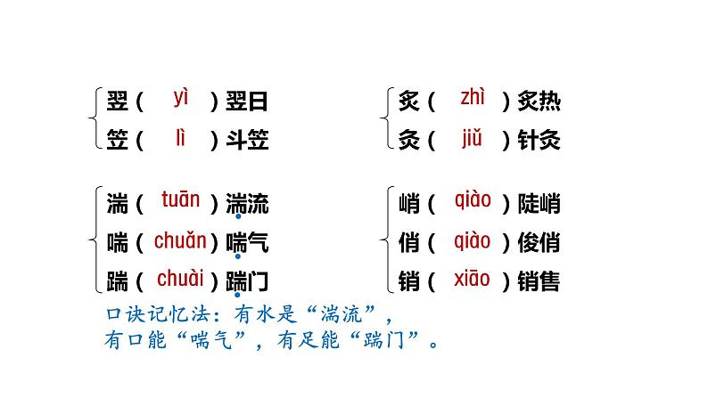 第19课《登勃朗峰》课件（共22张PPT）2021—2022学年部编版语文八年级下册第7页