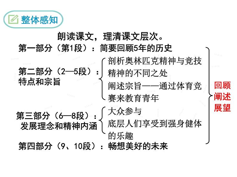 《庆祝奥林匹克运动复兴25周年》课件ppt21第8页