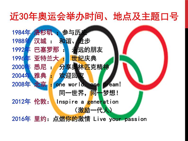 《庆祝奥林匹克运动复兴25周年》课件ppt1707