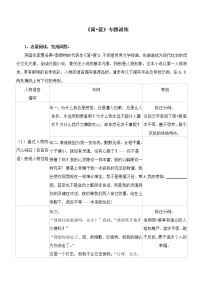 2022年中考名著阅读专题训练：《简爱》（含答案）