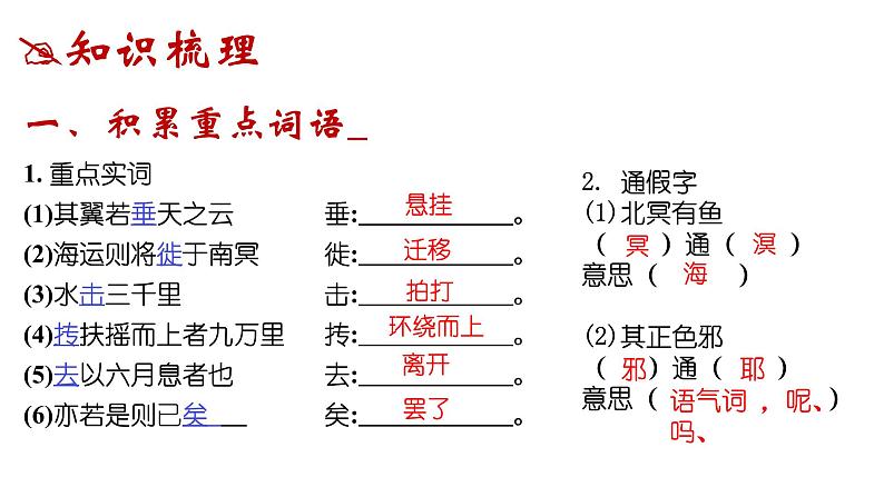 部编版八年级语文下册课件---21 《庄子》二则《北冥有鱼》《庄子与惠子游于濠梁》07