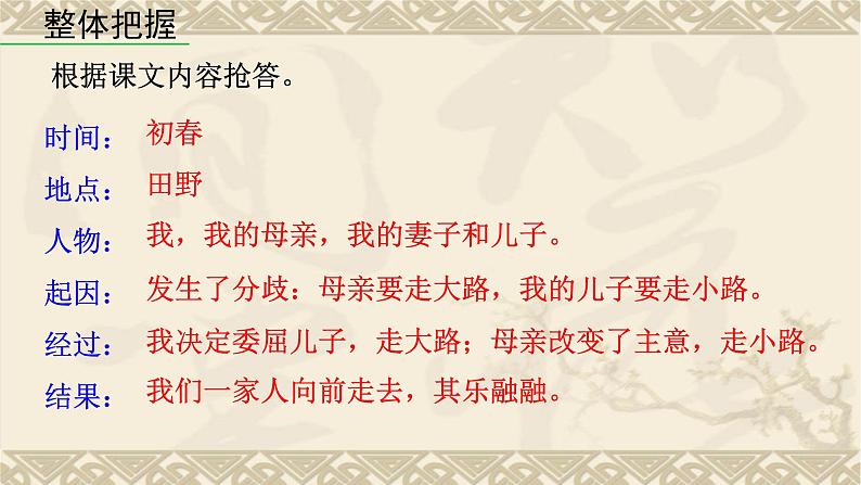 第6课《散步》课件（共37张PPT）2021—2022学年部编版语文七年级上册第7页
