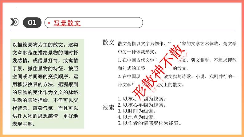 第1课《春》课件（共28张PPT）2021—2022学年部编版语文七年级上册第4页
