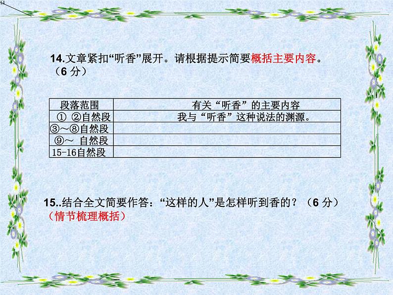 2022年四川省宜宾市中考语文复习：文学作品阅读复习分享（共29张PPT）第8页