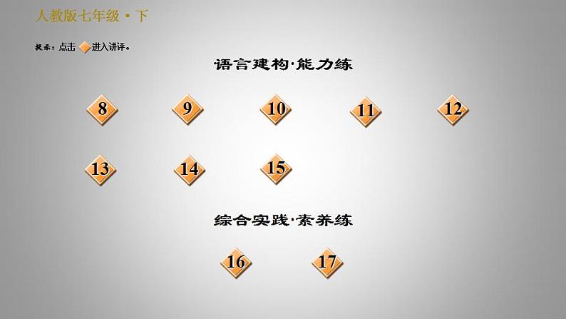 2021七年级语文部编版下册第1课《邓稼先》课件第3页