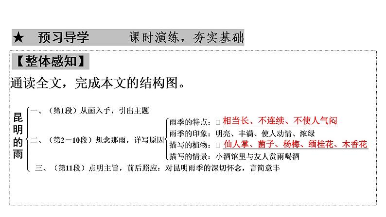 2021-2022统编版语文八年级上册第4单元17　昆明的雨课件48张PPT第5页