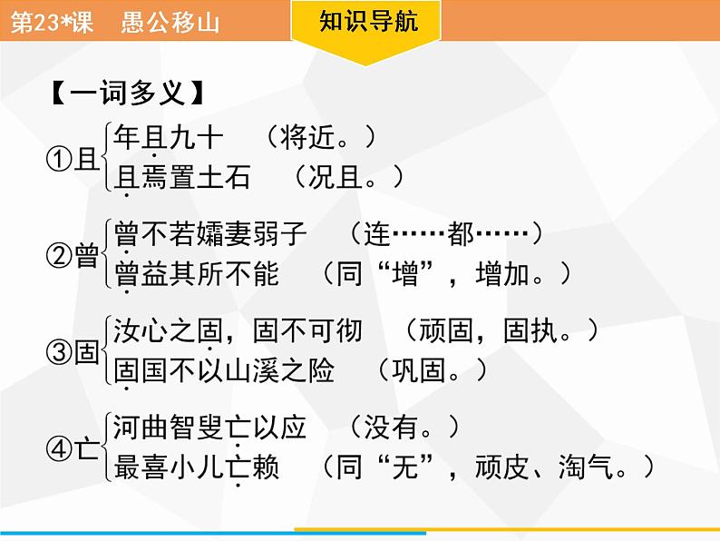 第23课　愚公移山习题课件（共32张幻灯片）第4页