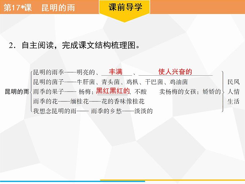 第17课　昆明的雨习题课件（共35张PPT）第4页